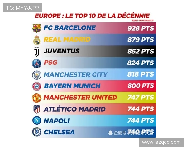 优先联赛目标范奥利波兰大轮换